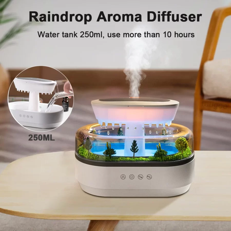 Aroma Humidifier Raindrop Landscape Air Humidifier With Night Light Desktop Fragrance Spray Essemtial Oil Diffuser Mist Maker_2