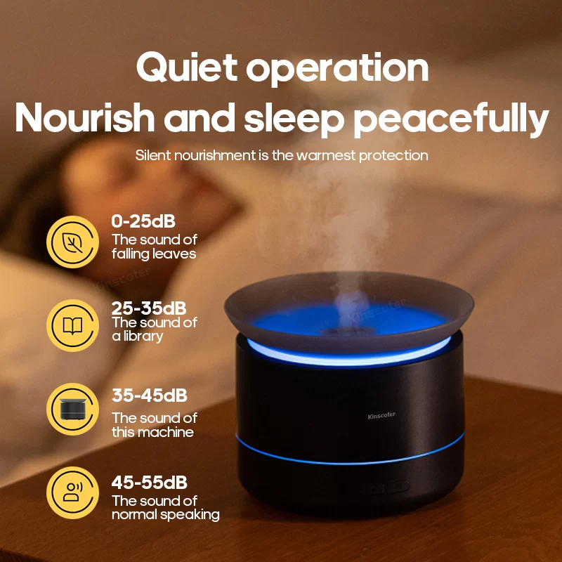 Portable Surge Spray Aroma Diffuser Essential Oil 200ml USB Ultra Quiet LED Colorful Night Light Humidifier for Home Room Hotel_3