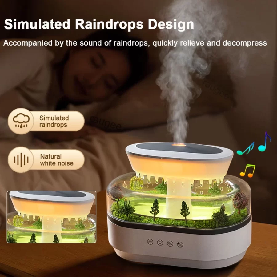 Aroma Humidifier Raindrop Landscape Air Humidifier With Night Light Desktop Fragrance Spray Essemtial Oil Diffuser Mist Maker_3