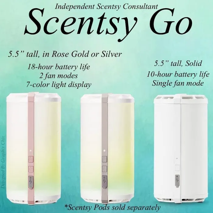Spazents-Independent Scentsy Consultant 3