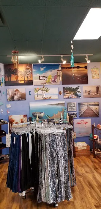Tropical Trends 6