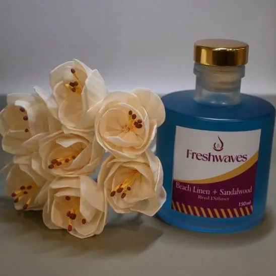 Freshwaves Scented Candles & Home Fragrance | Dayton, MN 3