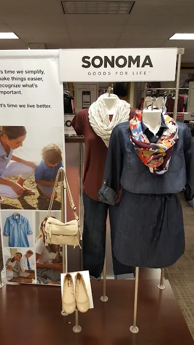 Kohl's 1