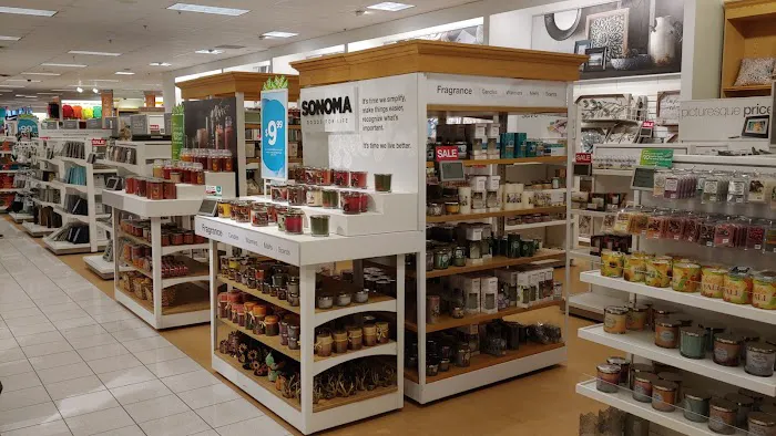 Kohl's 8