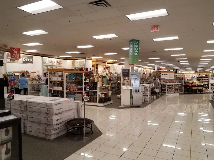 Kohl's 8