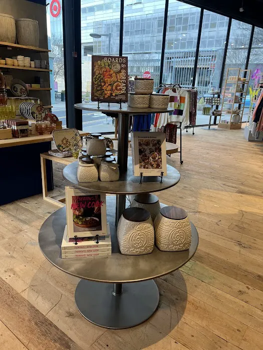 Anthropologie 6