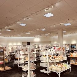 Nordstrom ico