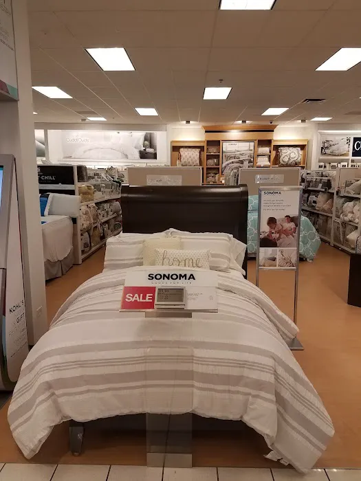 Kohl's 8