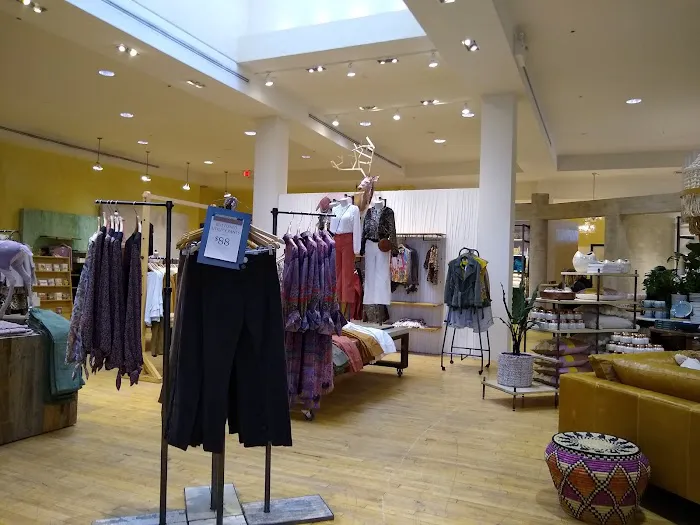 Anthropologie 0