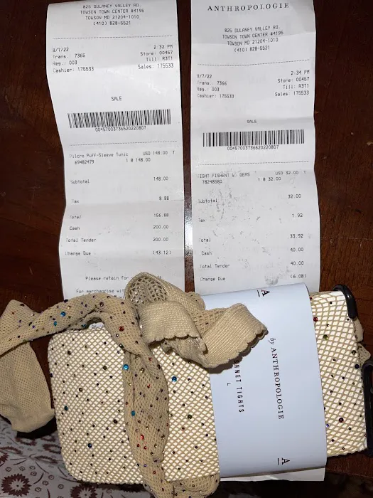 Anthropologie 3