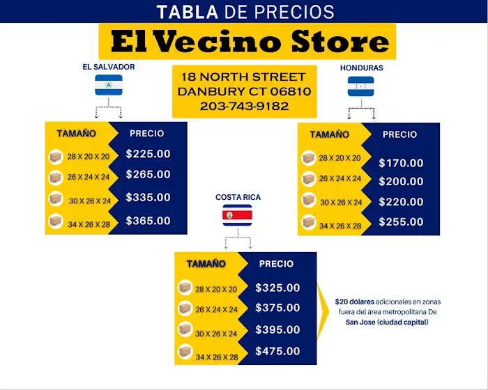 EL VECINO STORE 9