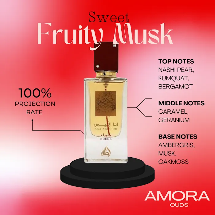 HA Fragrances 8