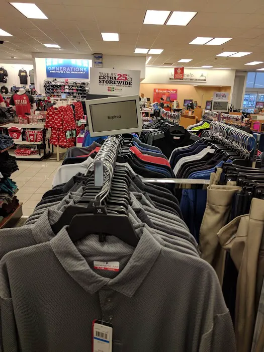 Kohl's 6