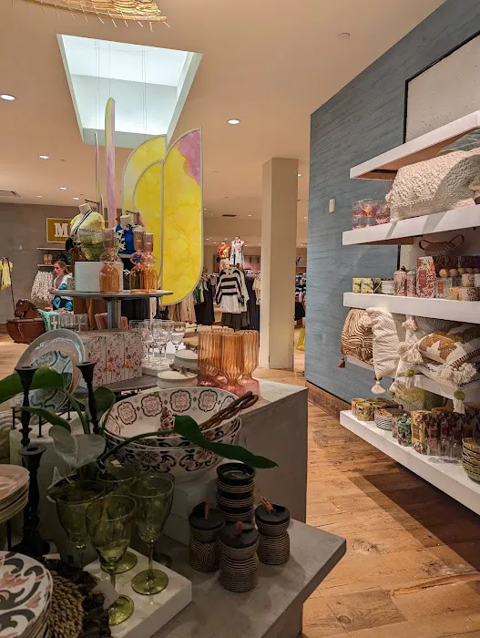 Anthropologie 1