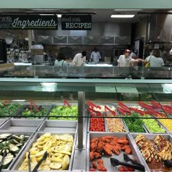 Whole Foods Market ico