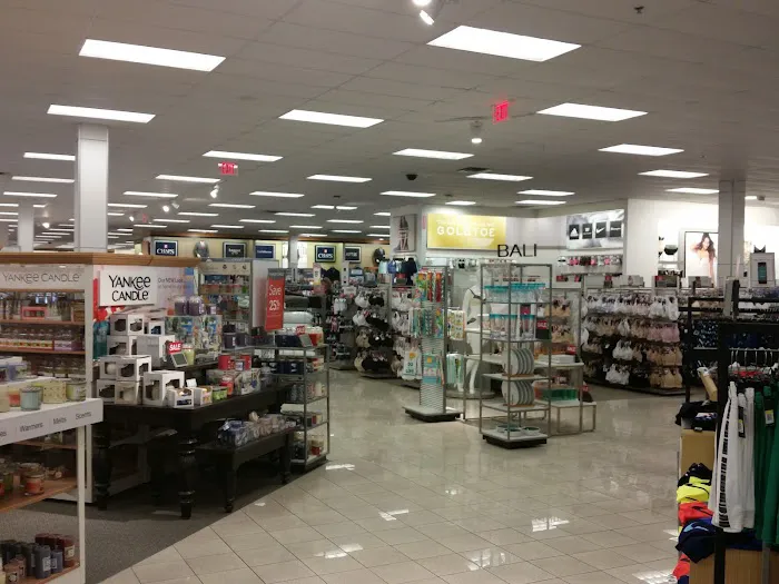 Kohl's 1