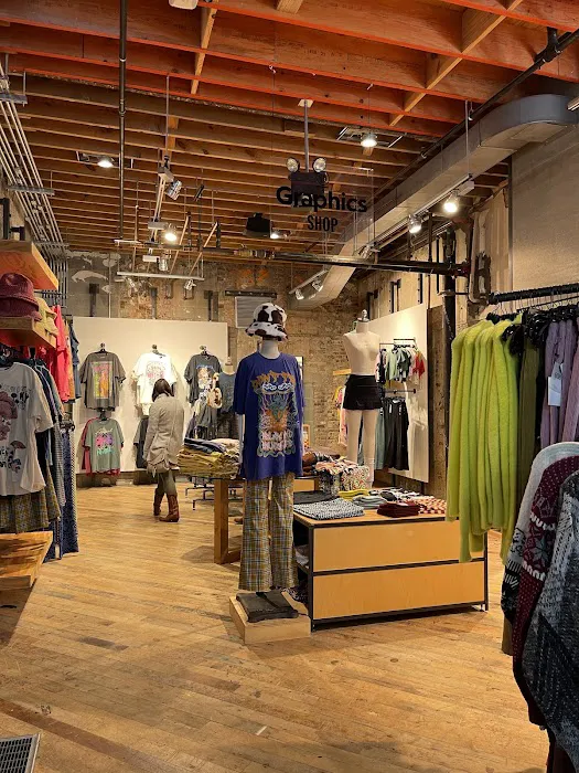 Urban Outfitters 2