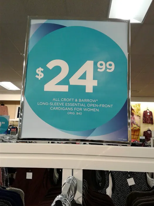 Kohl's 3