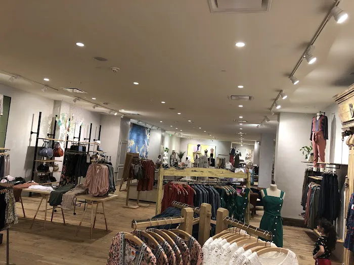 Anthropologie 1