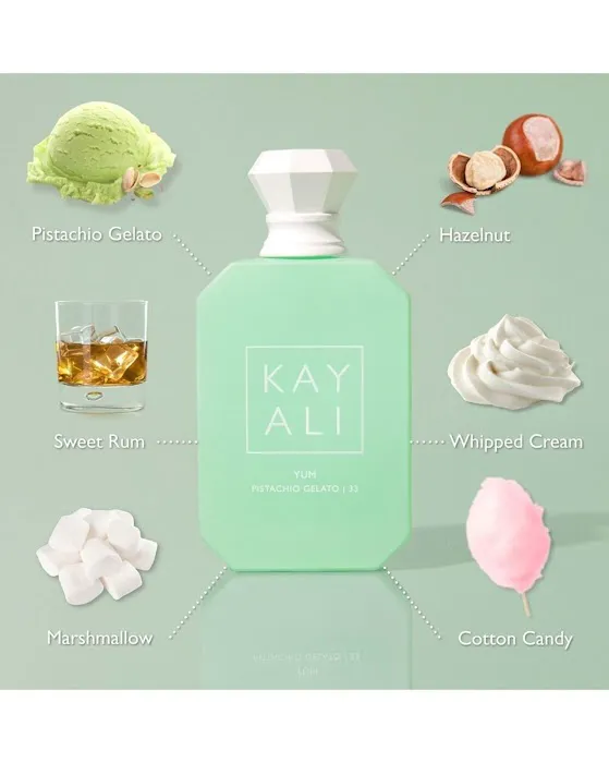 Fragrance Depot 1