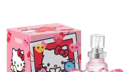 What Does Hello Kitty Perfume Smell Like? A Detailed Scent Profile